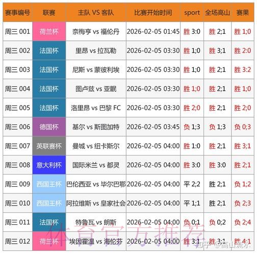 如何挑选可信赖的世界杯博彩软件平台