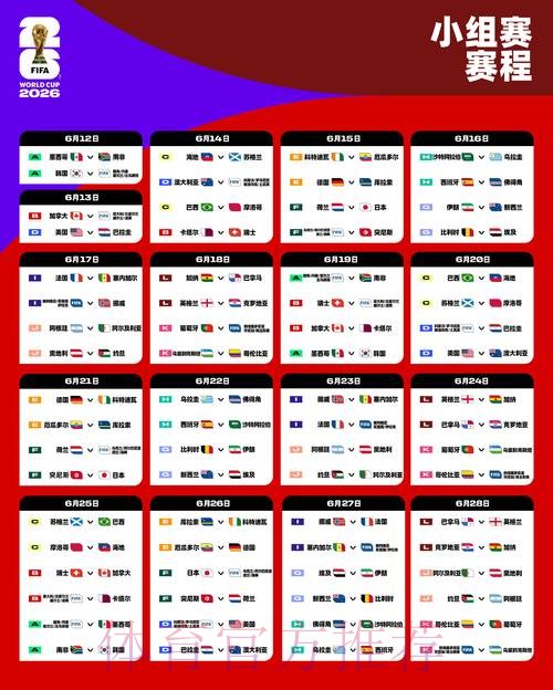 2026世界杯全景展望：趋势预测与顶级战术解析