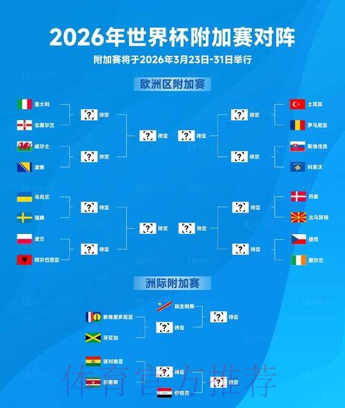 2026世界杯:如何获取免费下注机会 2026世界杯:如何获取免费下注机会