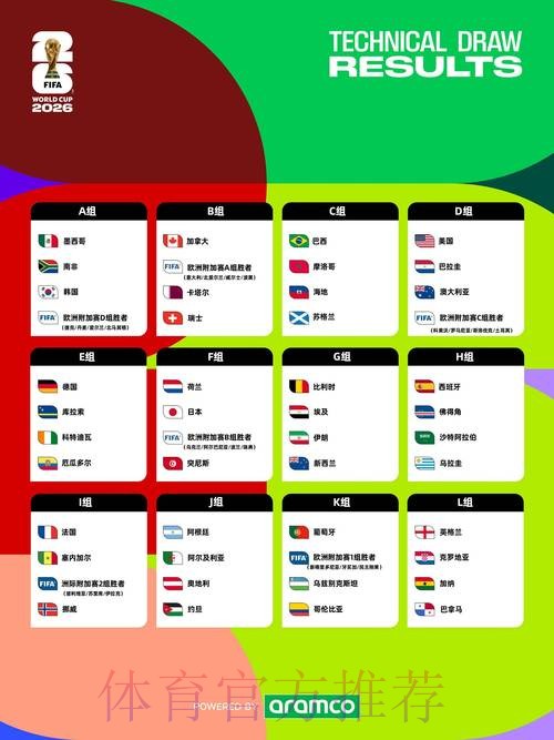 2026世界杯:如何获取免费下注机会 2026世界杯:如何获取免费下注机会