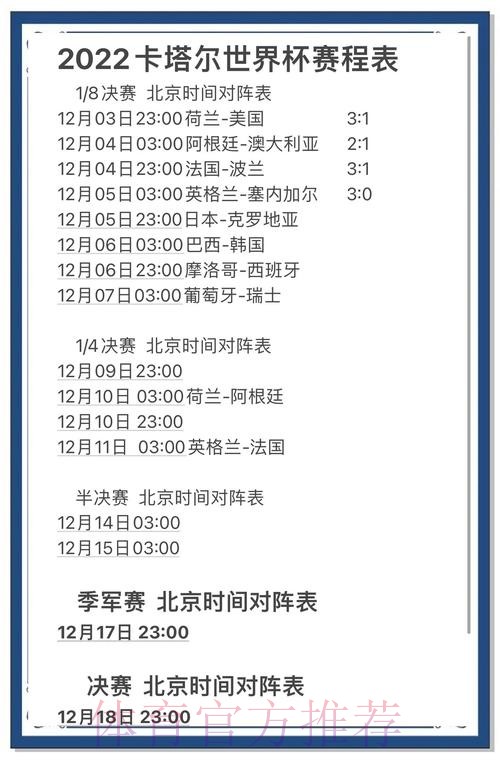 世界杯比分分析:全方位解读 世界杯比分分析:全方位解读
