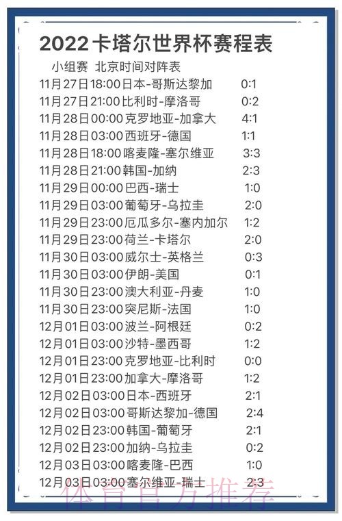 世界杯比分分析:全方位解读 世界杯比分分析:全方位解读