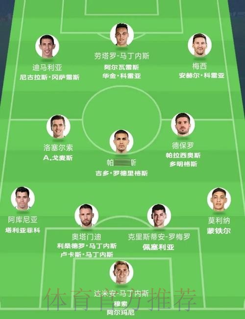 世界杯最佳阵容预测与深度解读 世界杯最佳阵容预测与深度解读